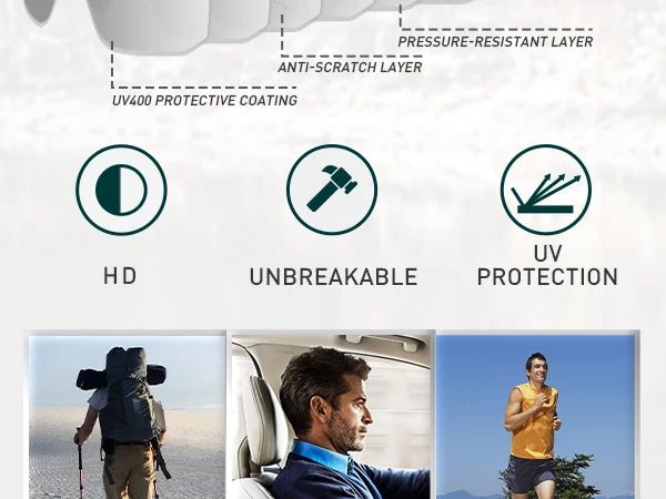 Shadow Apex UV400 Tactical Mountaineering Sunglasses 2025