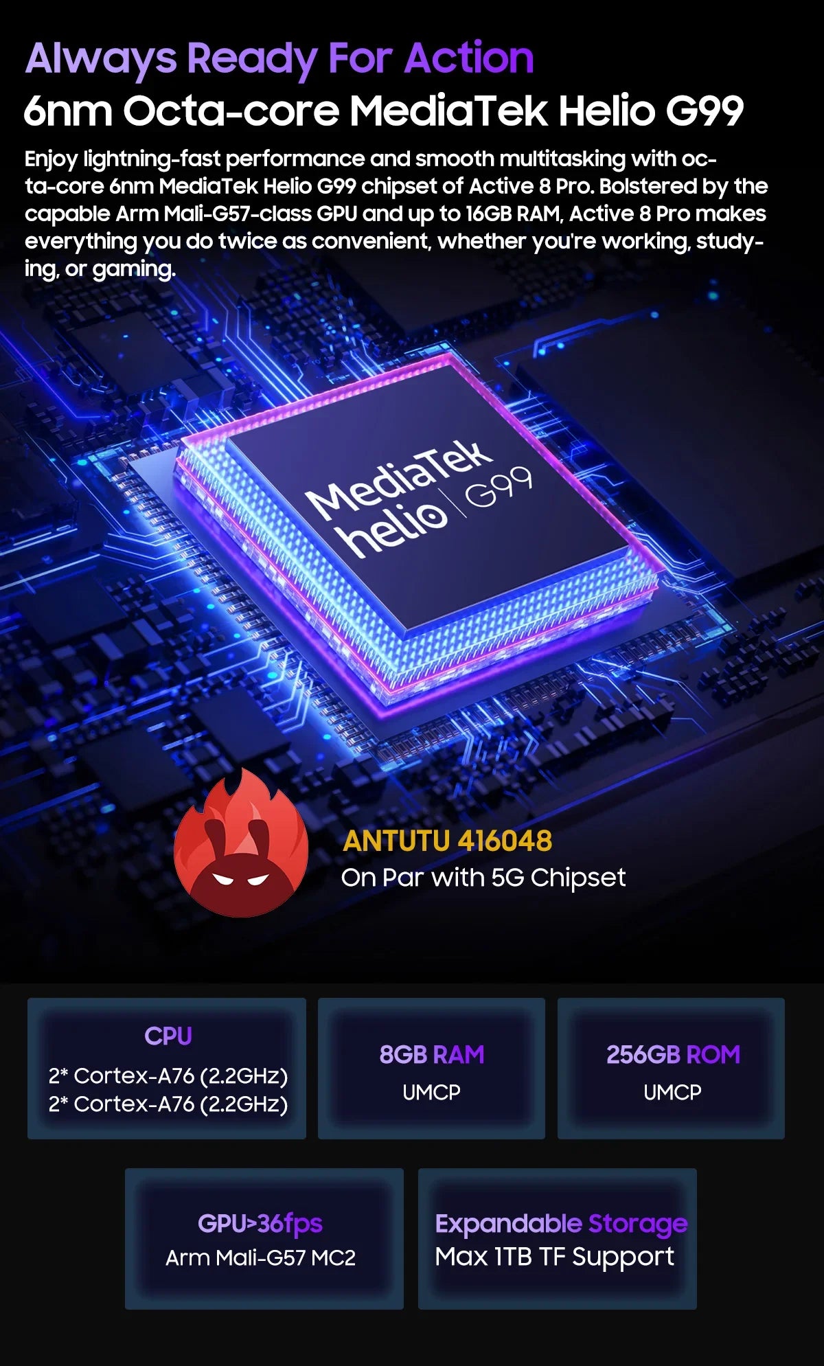 Blackview Active 8 Pro 16GB 256GB Tablet PC 22000mAh Battery Android 13 10.36" inch 2.4K Display 16MP+ 48MP Camera Rugged Tablet