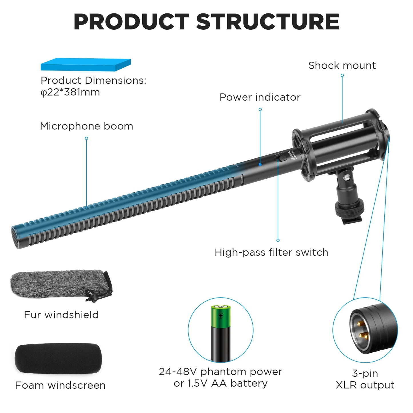 BOYA BY-BM6060L "Bulletproof Broadcast" Shotgun Mic — Precision Sound for Filmmakers, Rebels & Audio Assassins