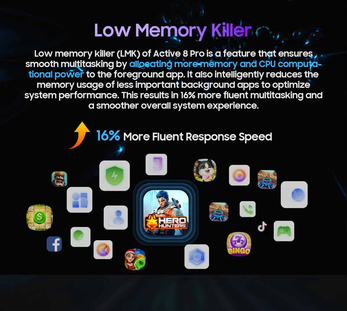 Blackview Active 8 Pro 16GB 256GB Tablet PC 22000mAh Battery Android 13 10.36" inch 2.4K Display 16MP+ 48MP Camera Rugged Tablet