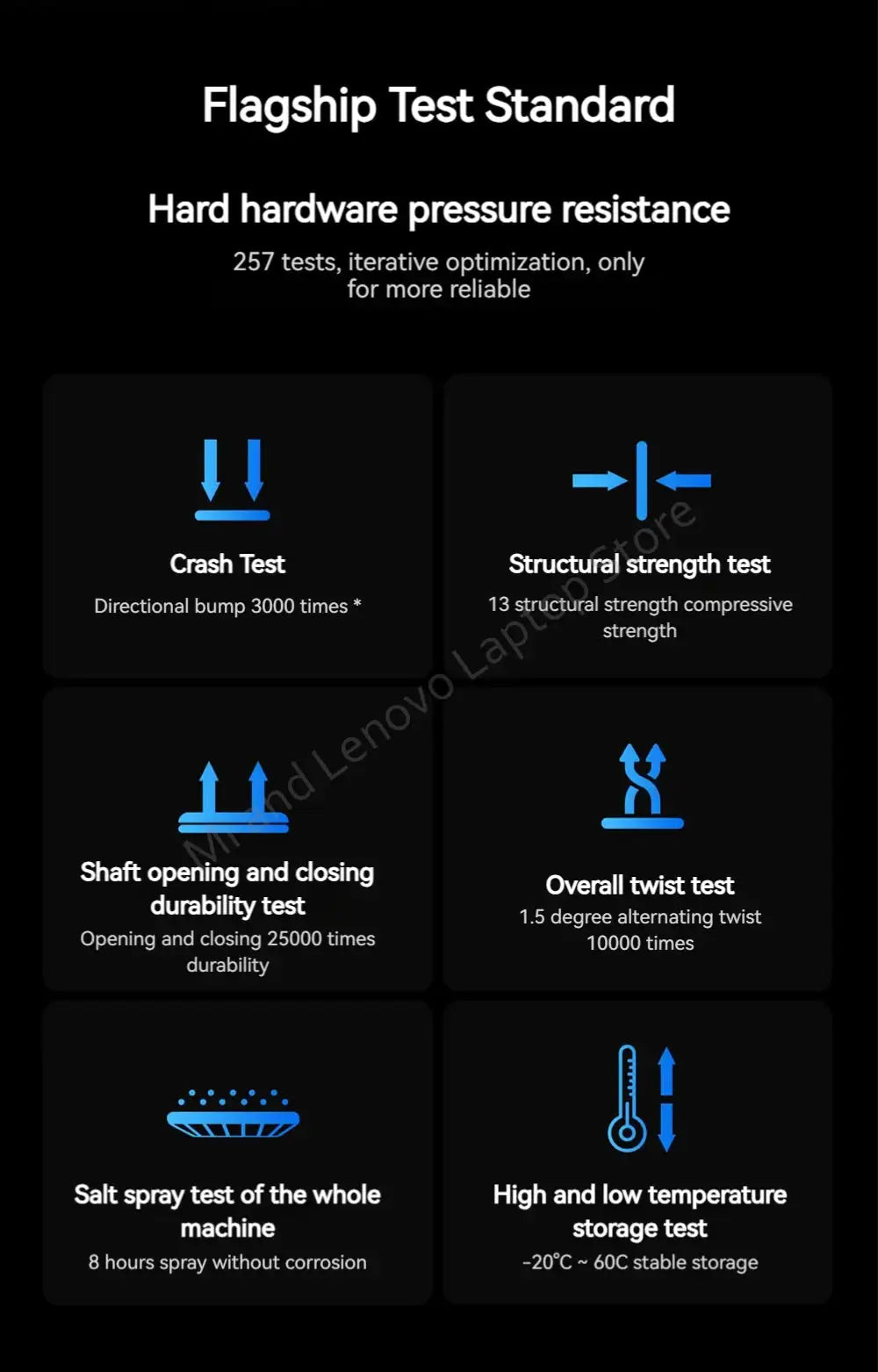 Xiaomi REDMI Book 16 2025 C5-220H 2.5K 120Hz Screen/ REDMI Book 14 2025 C5-220H 2.8K 120Hz Screen