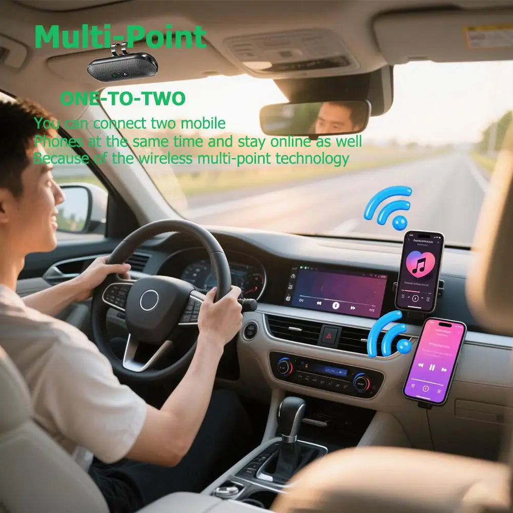 Bluetooth 5.4 Speaker Handsfree Car Kit Sun Visor Clip Wireless Audio Receiver Speakerphone Loud Music Player Dual Microphone