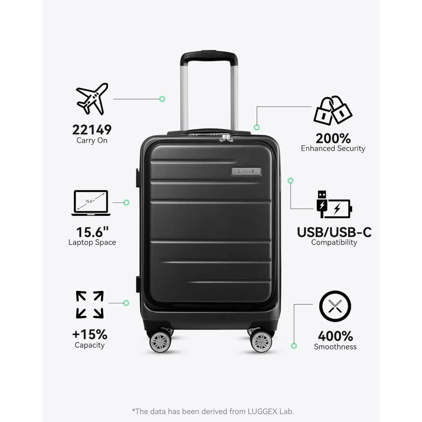 LUGGEX Carry On Luggage 22x14x9 Airline Approved, Expandable Polycarbonate Suitcase with Front Pocket(Black, 20 Inch, 36.1L) - Premium  from Lizard Vigilante - Just $156.99! Shop now at Lizard Vigilante