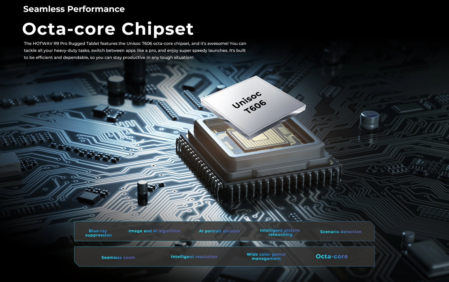 HOTWAV R9 Pro Rugged Tablet 11'' FHD+ 2K Display 20080mAh Massive Battery Pad Android 14 6GB 256GB Camera Global 4G Tablet PC