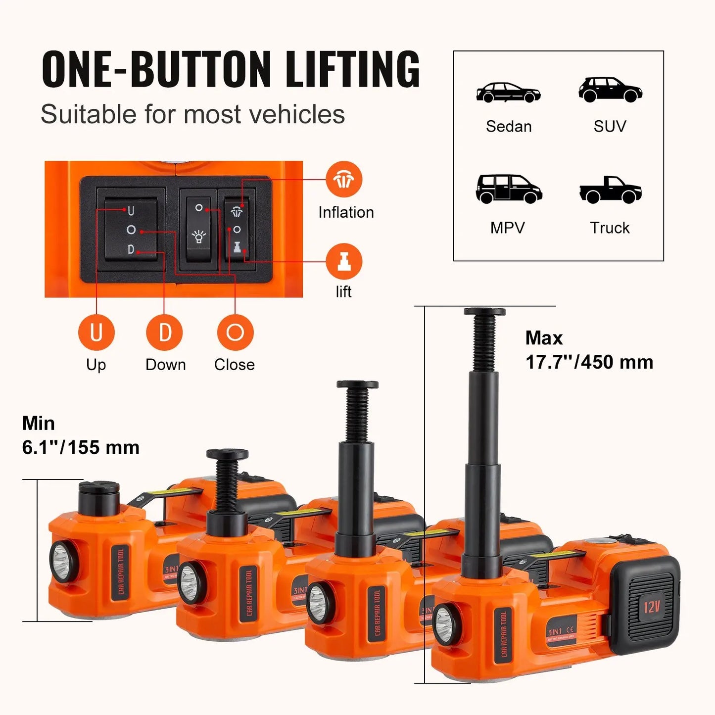 VEVOR Electric Car Jack, 5 Ton/11023 LBS Hydraulic Jack with Electric Impact Wrench, Portable Car Lift with Built-in Inflatable - Premium  from Lizard Vigilante - Just $213.99! Shop now at Lizard Vigilante