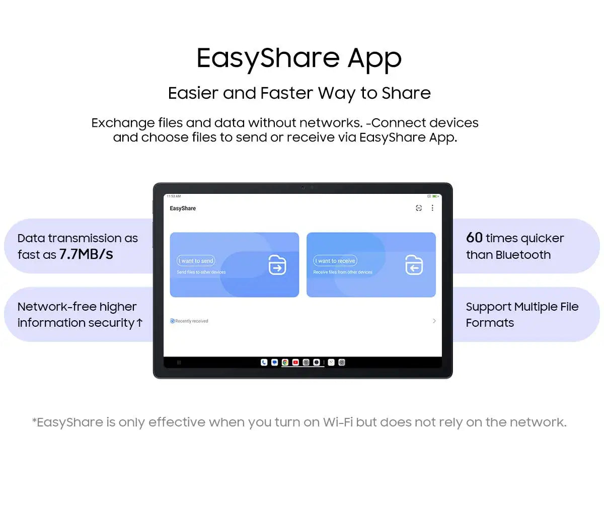 Blackview Tab 16 Pro Tablet PC 11'' FHD+ Display T616 Octa Core 24GB(8+16) RAM 256GB ROM 7700mAh 4G Tablets Android 14