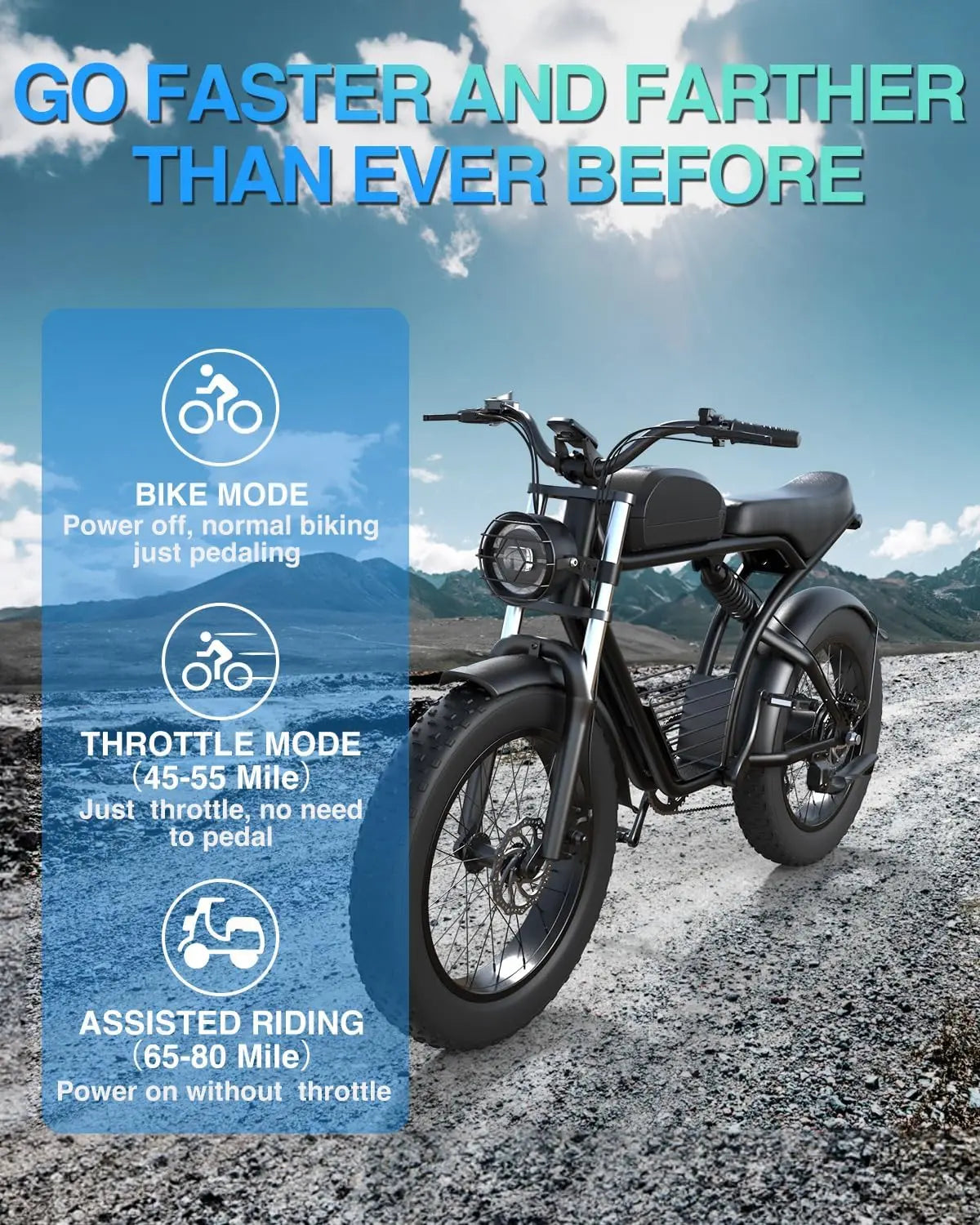 4.0Fat Electric Bike for Adults – 1500W 40MPH, 48V 20/23AH, Max 75 Miles, 20" Fat Tire Dirt Bike, 7-Speed E-Bike – Powerful, Durable, and Fast - Premium electric bike from Lizard Vigilante - Just $15.99! Shop now at Lizard Vigilante