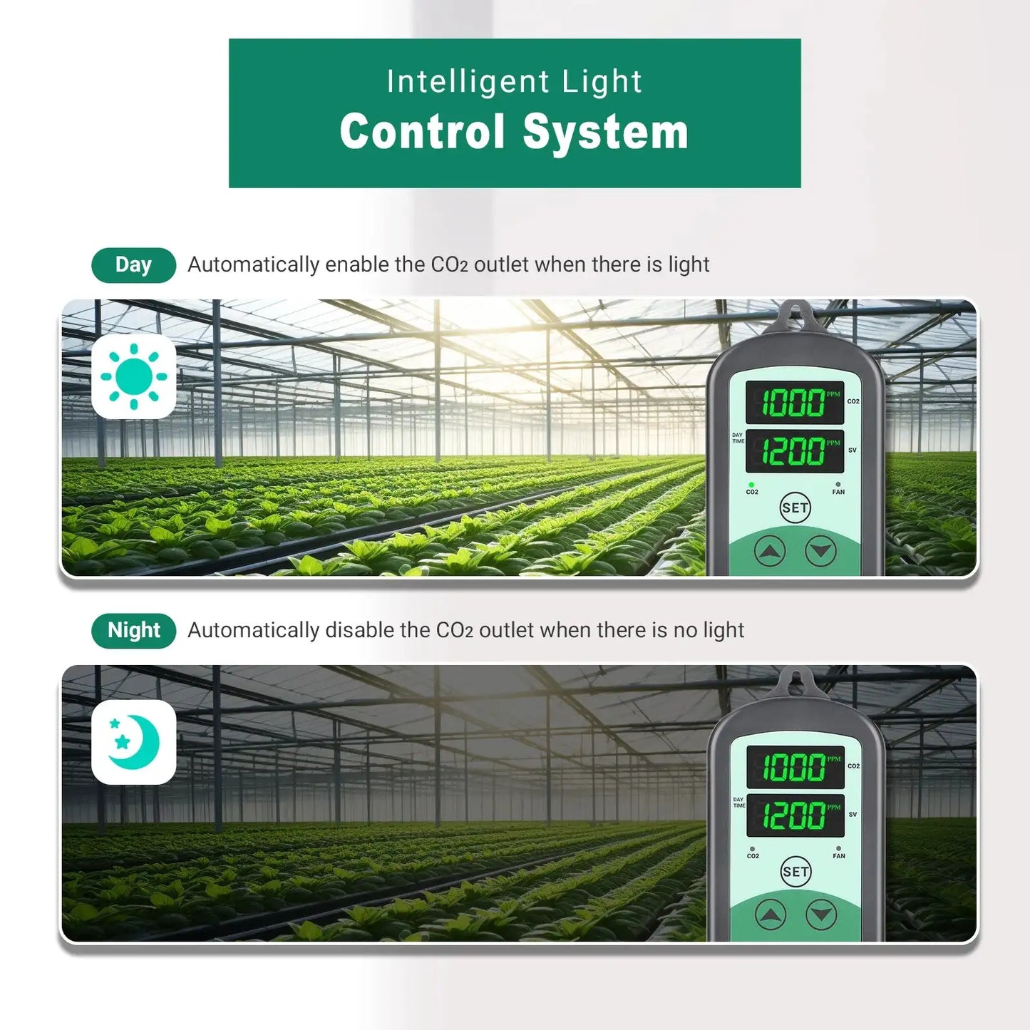 INKBIRD ICC-510 CO2 Controller Day and Night Smart Carbon Dioxide Controller with High and Low CO2 Alarm for Grow Room,Grow Tent