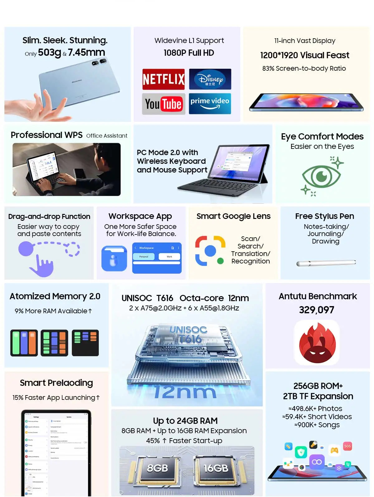 Blackview Tab 16 Pro Tablet PC 11'' FHD+ Display T616 Octa Core 24GB(8+16) RAM 256GB ROM 7700mAh 4G Tablets Android 14