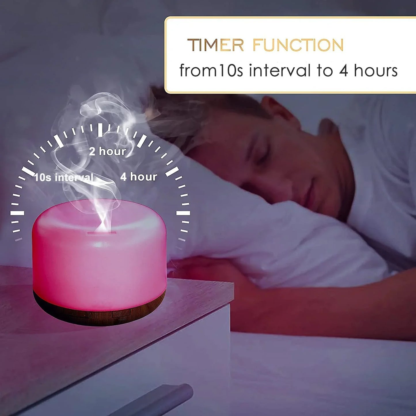 Aroma Diffuser, 300ml Aromatherapy Oil Diffuser with 7-Color Light, Timer-Adjustable Fog Mode Setting 300ML humidifier