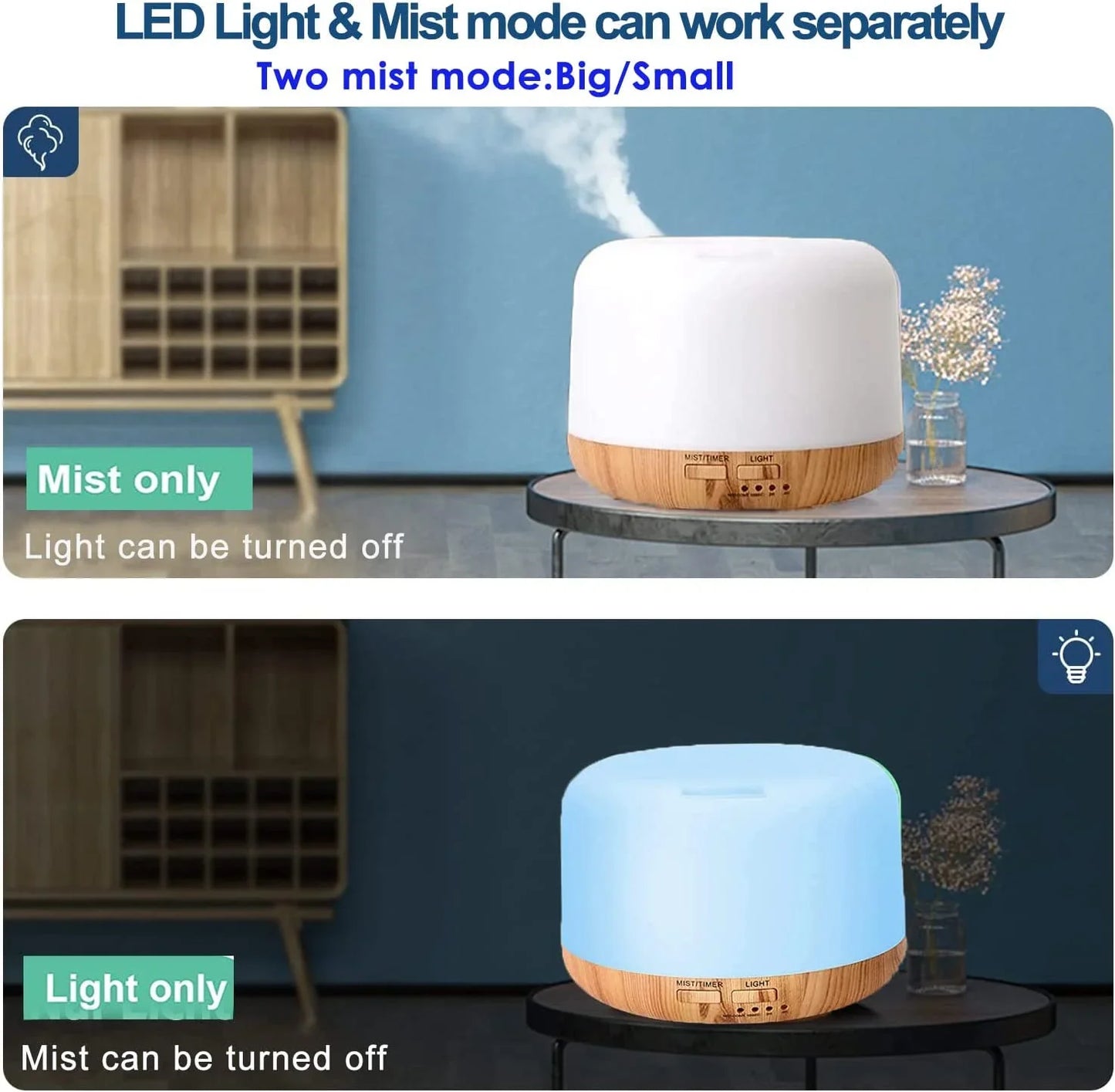 Aroma Diffuser, 300ml Aromatherapy Oil Diffuser with 7-Color Light, Timer-Adjustable Fog Mode Setting 300ML humidifier