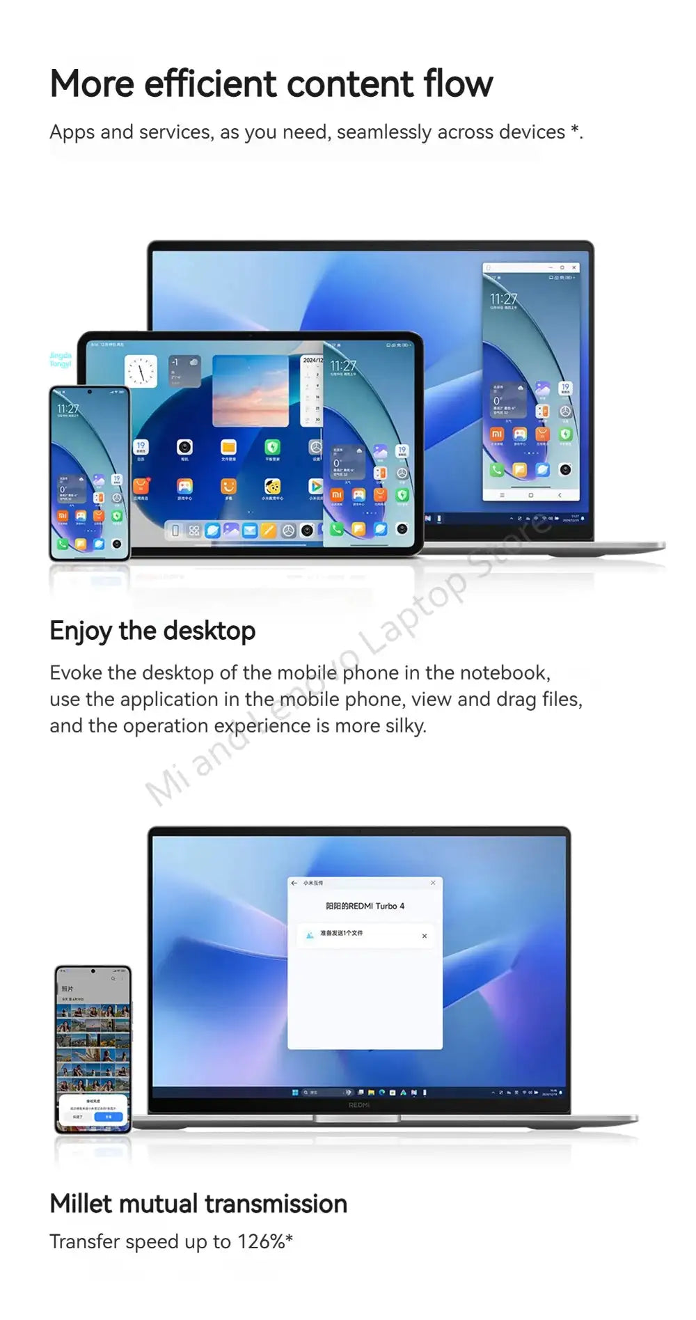 Xiaomi REDMI Book 16 2025 C5-220H 2.5K 120Hz Screen/ REDMI Book 14 2025 C5-220H 2.8K 120Hz Screen