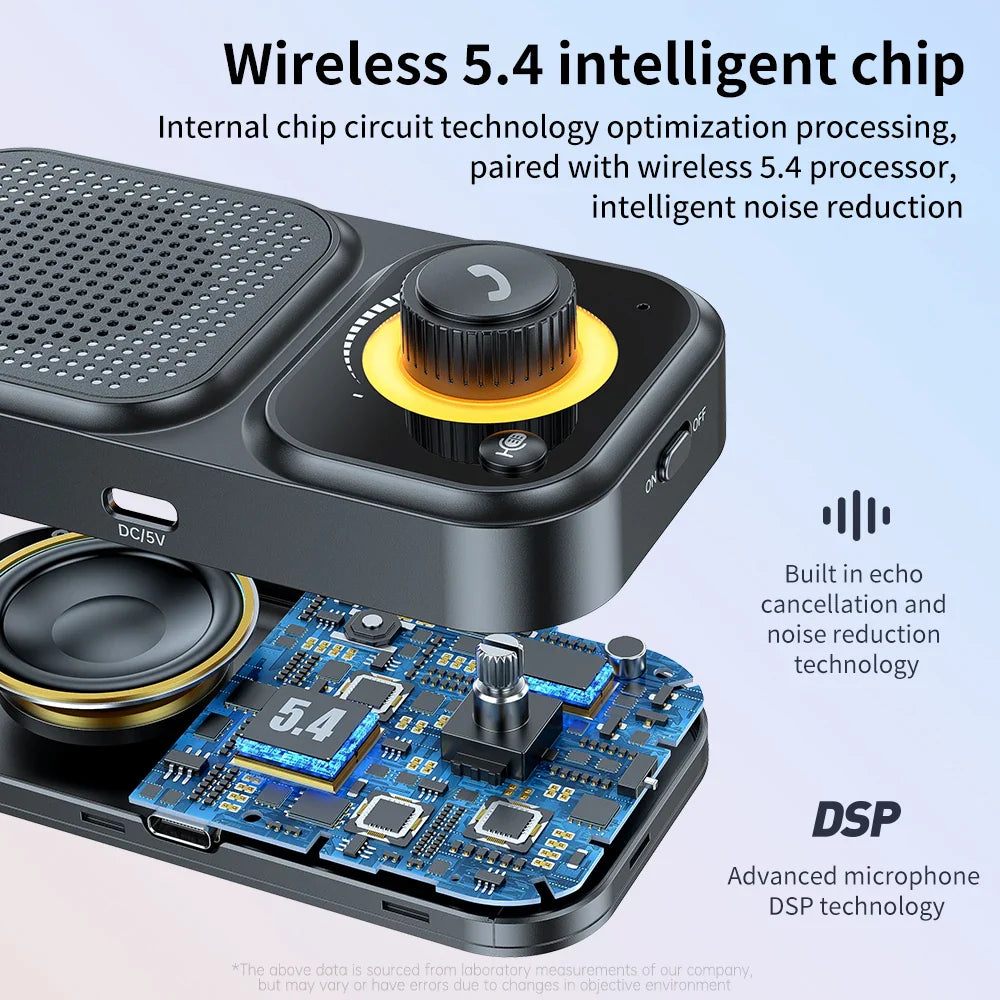 Bluetooth 5.4 Speaker Handsfree Car Kit Sun Visor Clip Wireless Audio Receiver Speakerphone Wireless Stereo MP3 Music Player