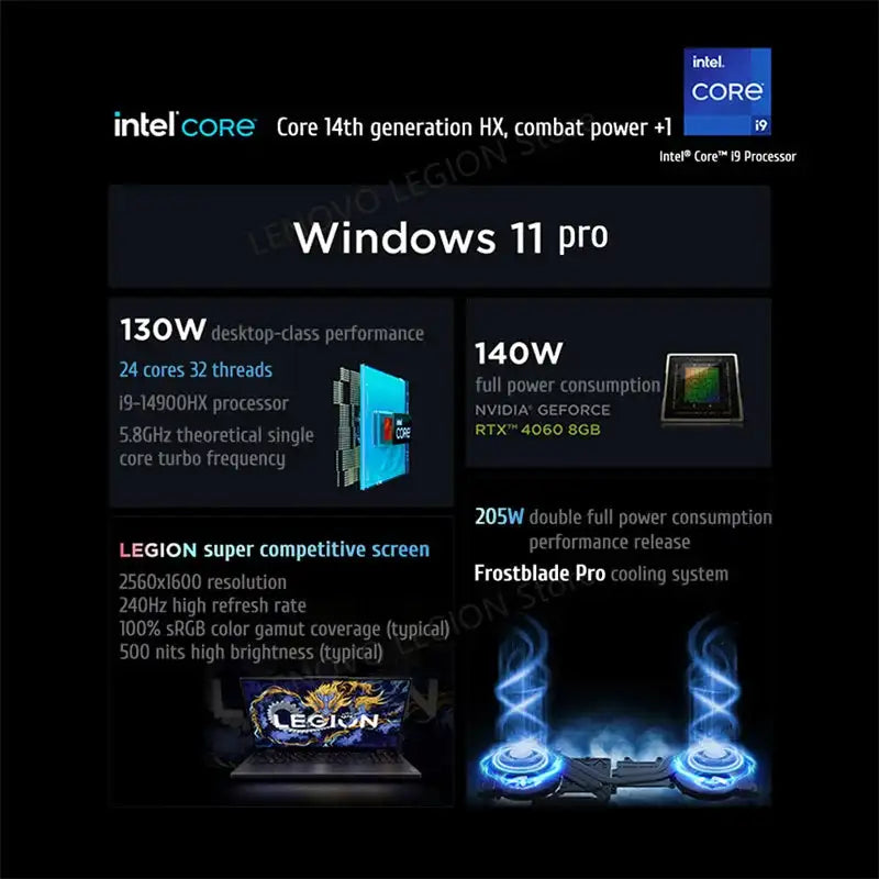Lenovo Legion Y9000P Gaming E-Sports Laptop 2024  RTX 4060 Intel i9-14900HX 16" 16/32/64G RAM 1/2T SSD 2.5K 240Hz Notebook PC
