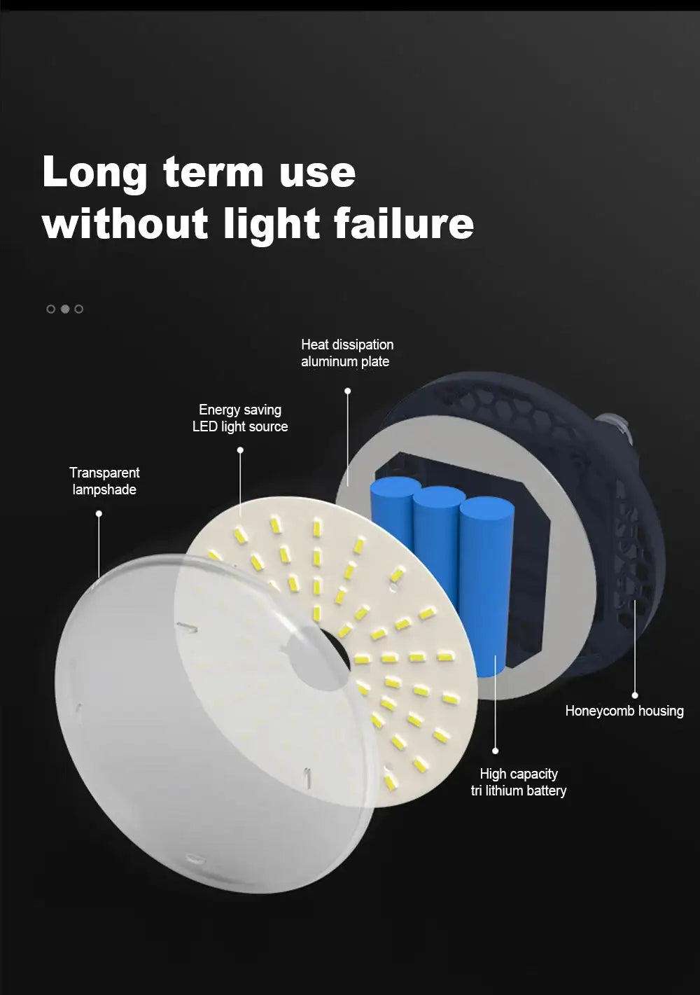 7200mAh Portable Emergency Night Market Light LED Tent Light Rechargeable Lantern Outdoor Camping Bulb Lamp Flashlight Home