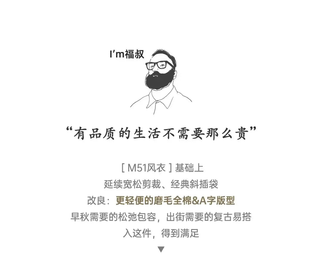 Maden Retro M51 Hooded Windbreaker Loose Fit Cotton Zipper Mid-length Jacket Versatile Solid Color Outerwear for Men's Autumn