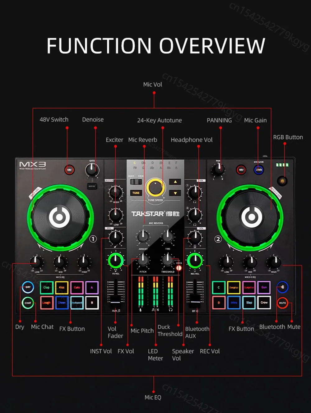 Takstar MX3 RiotMixer — Apocalypse Edition | Pro Webcast Sound Card With 16 FX, Dual XLR, Noise-Killer Engine & Chaos Control Console