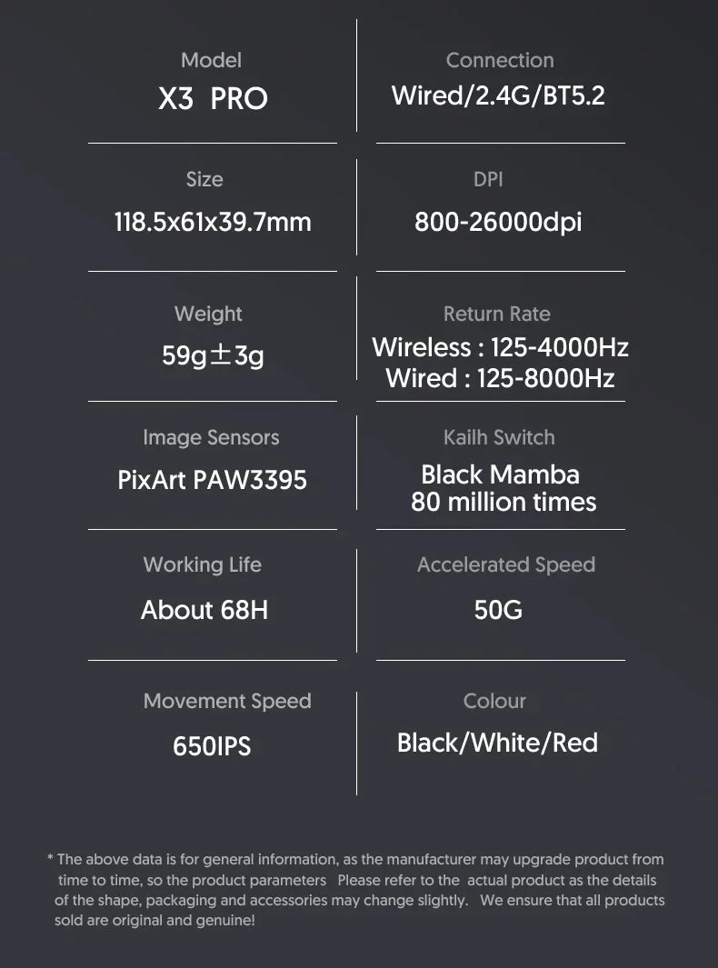 Attack Shark X3Pro Wireless  Gaming Mouse PixArt PAW3395 26000dpi Bluetooth Optical Mouse Tri-Mode Connection Macro Gaming Mouse