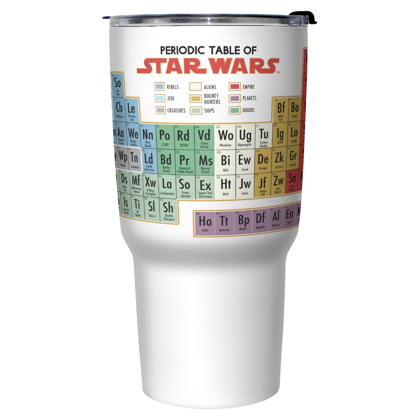 Drinkware Star Wars Periodically 27oz Stainless Steel Bottle Cup