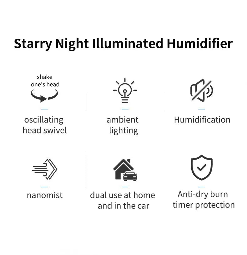 “Night Raider” Starry Sky Portable Humidifier – Ultimate USB Fog & Aromatherapy Projector for Rebels and Rockstars - Premium Humidifier from dsers - Just $34.77! Shop now at Lizard Vigilante