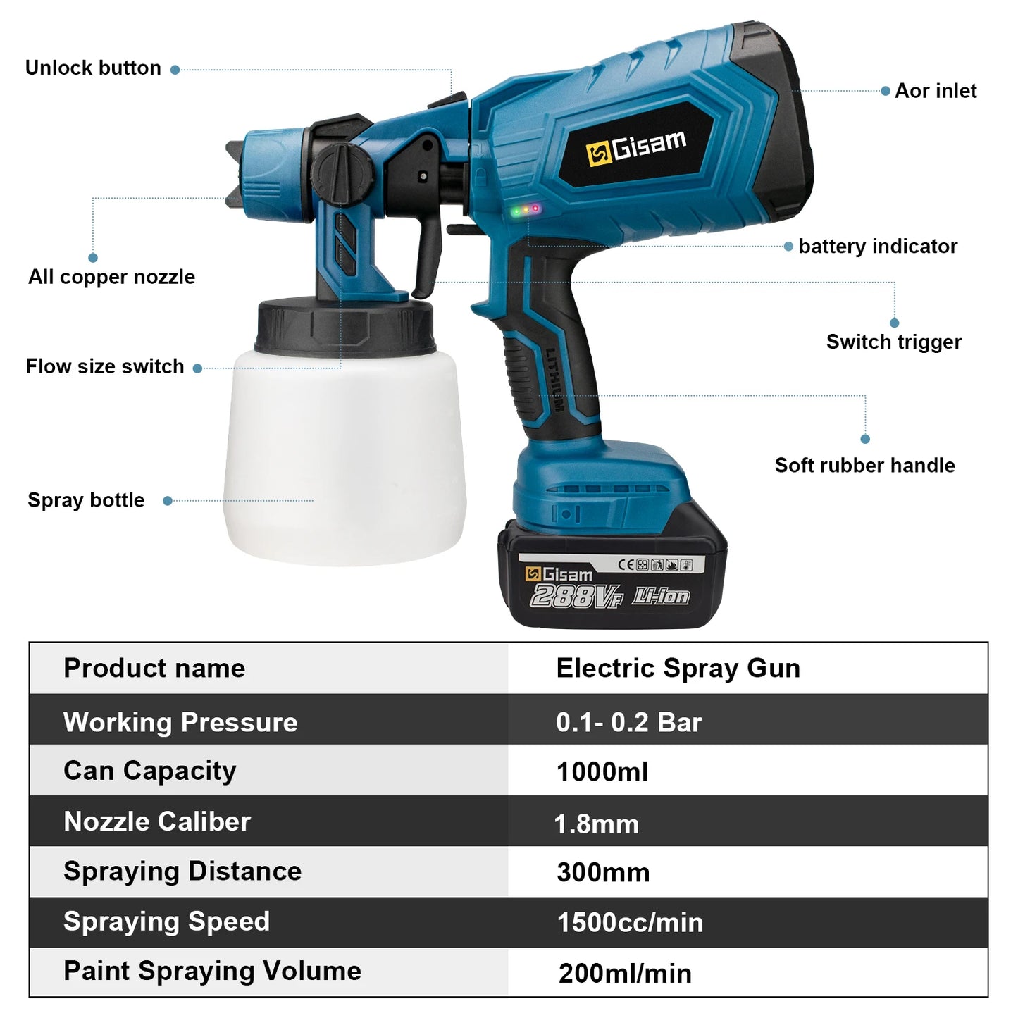 1000ML Cordless Electric Spray Gun High Power HVLP Paint Sprayer Auto Furniture Steel Coating Airbrush For Makita 18V Battery - Premium paint sprayer from Lizard Vigilante - Just $62.99! Shop now at Lizard Vigilante