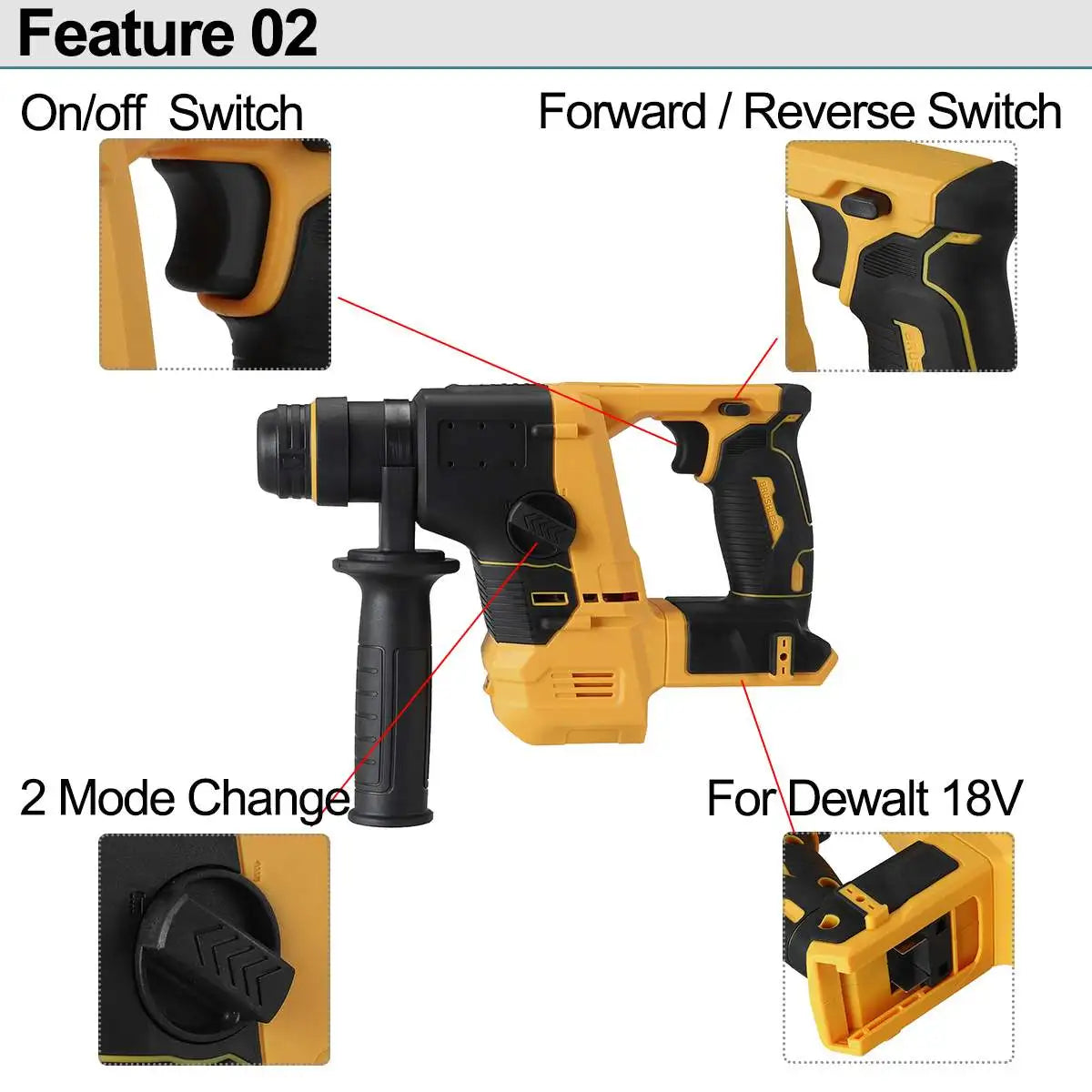 Brushless Cordless Rotary Hammer Drill – 26mm Dual-Function Impact Drill Compatible with Dewalt 18V Battery - Premium hammer drill from Lizard Vigilante - Just $131.08! Shop now at Lizard Vigilante