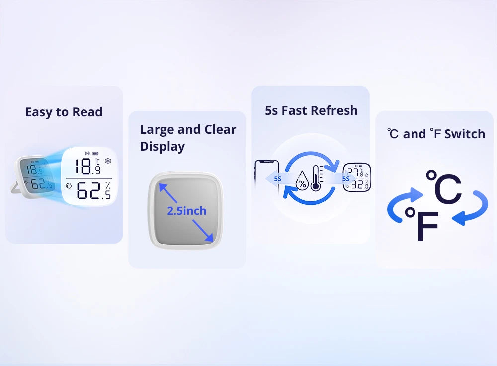 SONOFF SNZB-02D Zigbee LCD Temperature & Humidity Sensor - Premium temperature sensor from Lizard Vigilante - Just $35.99! Shop now at Lizard Vigilante