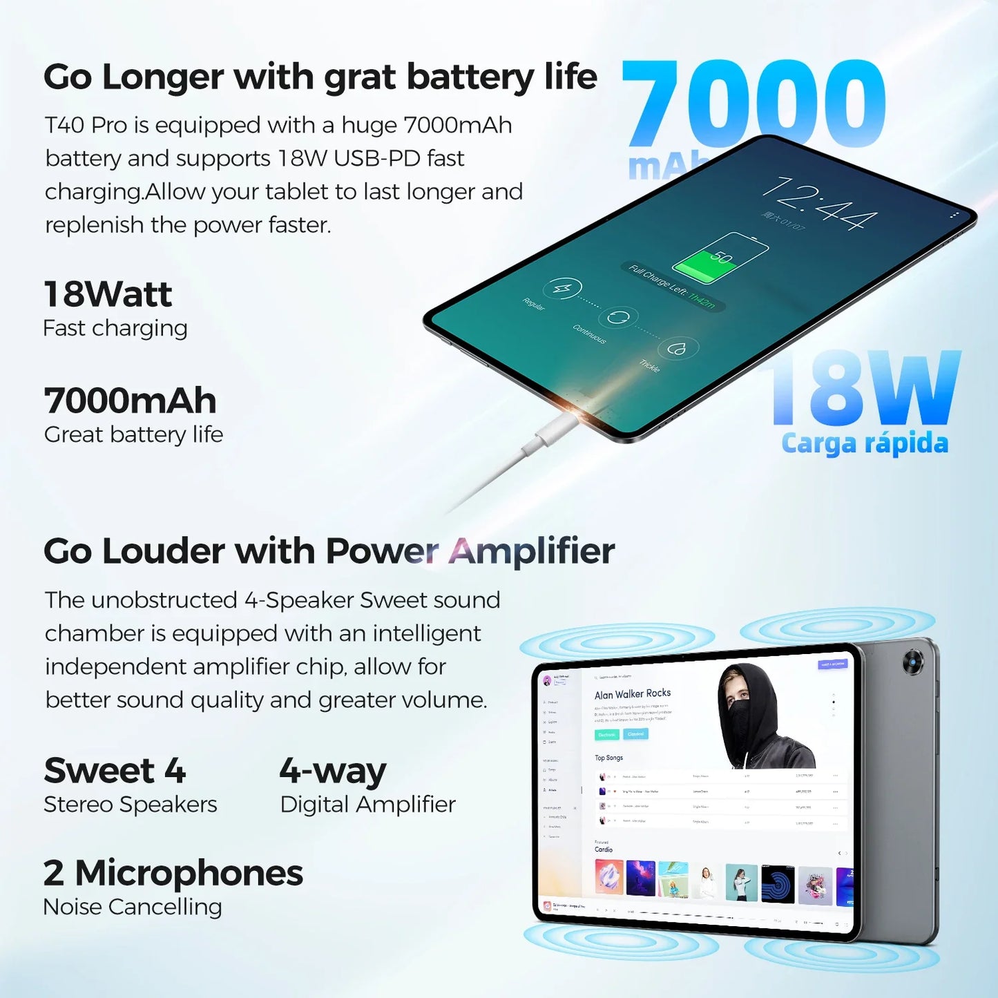 Teclast 10,4 inch T40 Pro tablet 8gb RAM ROM 128GB Android 11/12 7000mAh fast charging 2000x1200 UNISOC T618/T616 8 cores 4G network, Wifi, 13MP + 8MP