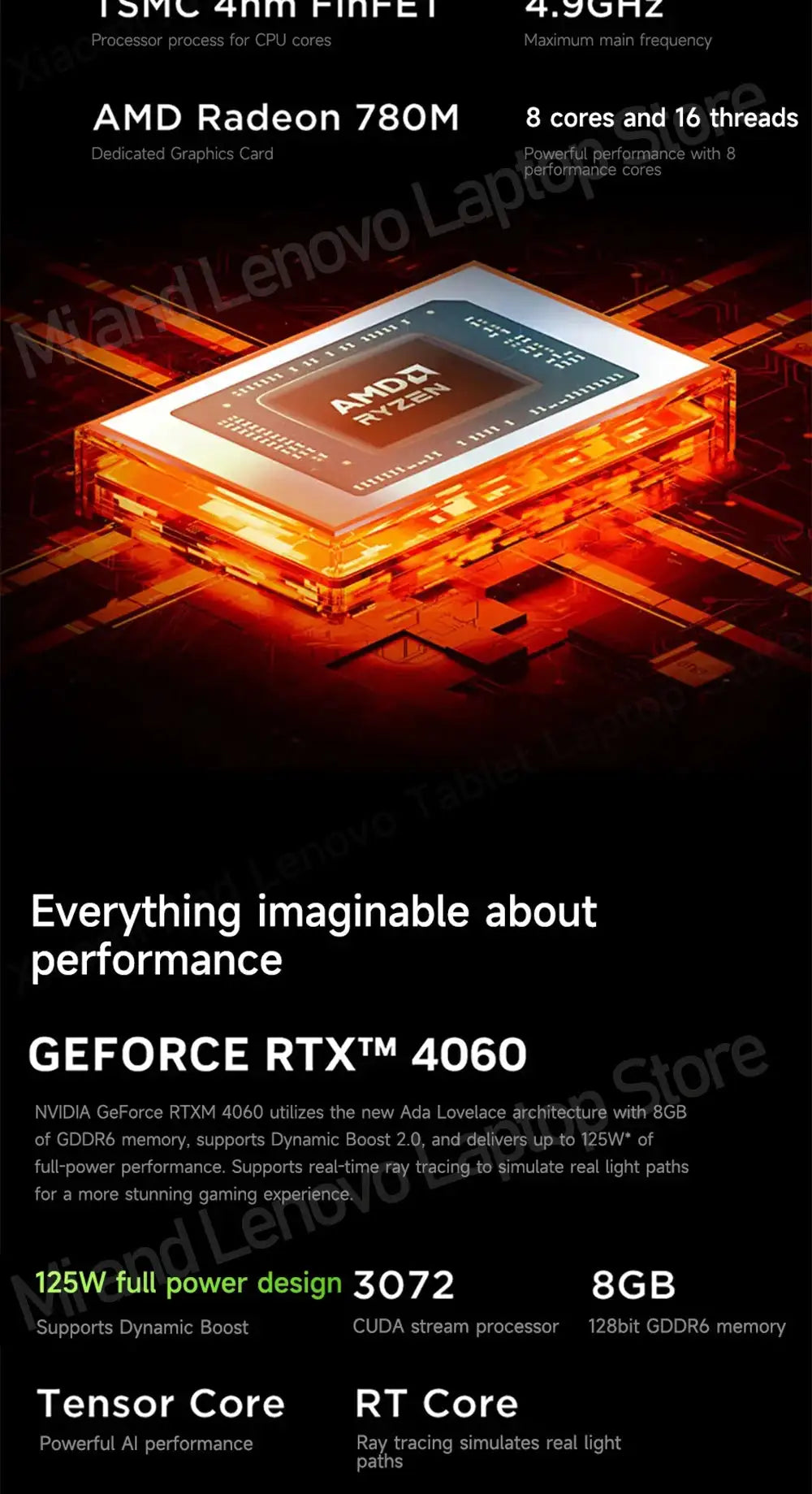 Lenovo Legion R7000 2024 R7 8745H RTX 4060 144Hz 16inch  Game