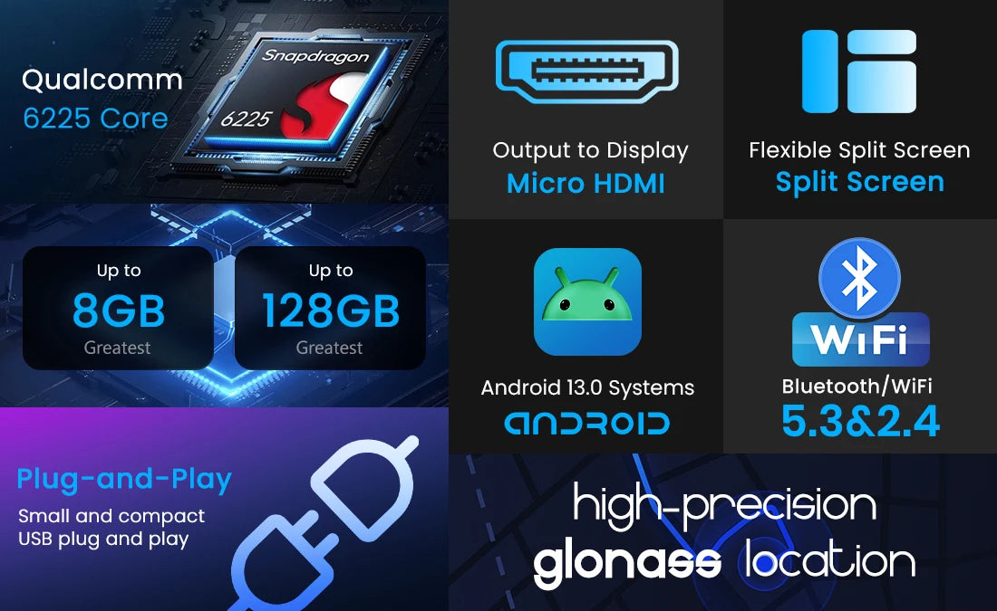 MMB MAX 5.0 “Road Riot AI Box” — Android 13, 8-Core QCM6225, Wireless CarPlay & Android Auto, Split-Screen GPS, 8GB+128GB, Netflix/YouTube