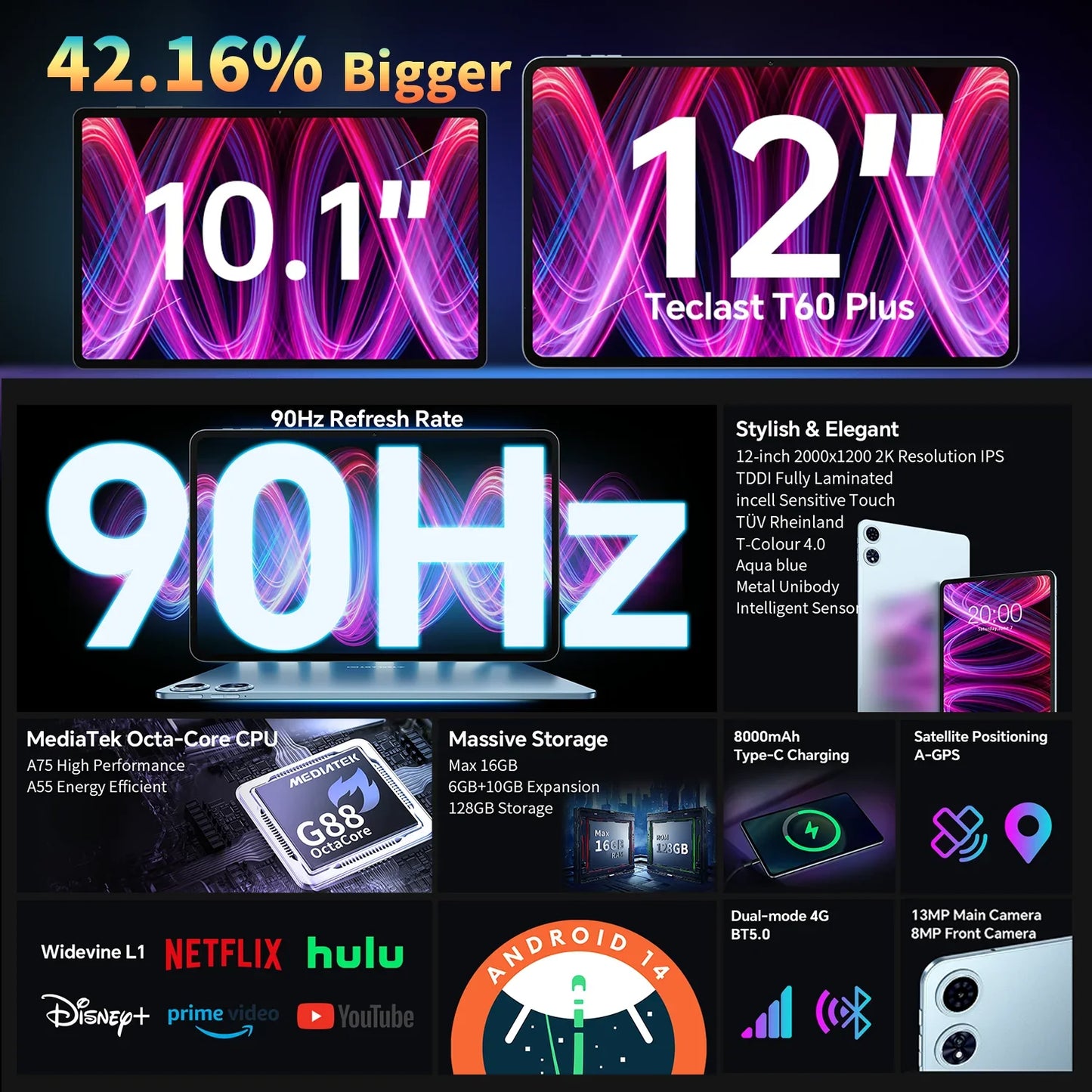 【New】Teclast T60 Plus 12 Inch Tddi 90Hz 2K Screen 2000X1200 Android 14 Widevine L1 Mtk Helio G88 (6Gb Ram+10Gb Expansion)16Gb/128Gb 8000Mah Battery 4g Lte Dual Sim Tf up to 1Tb