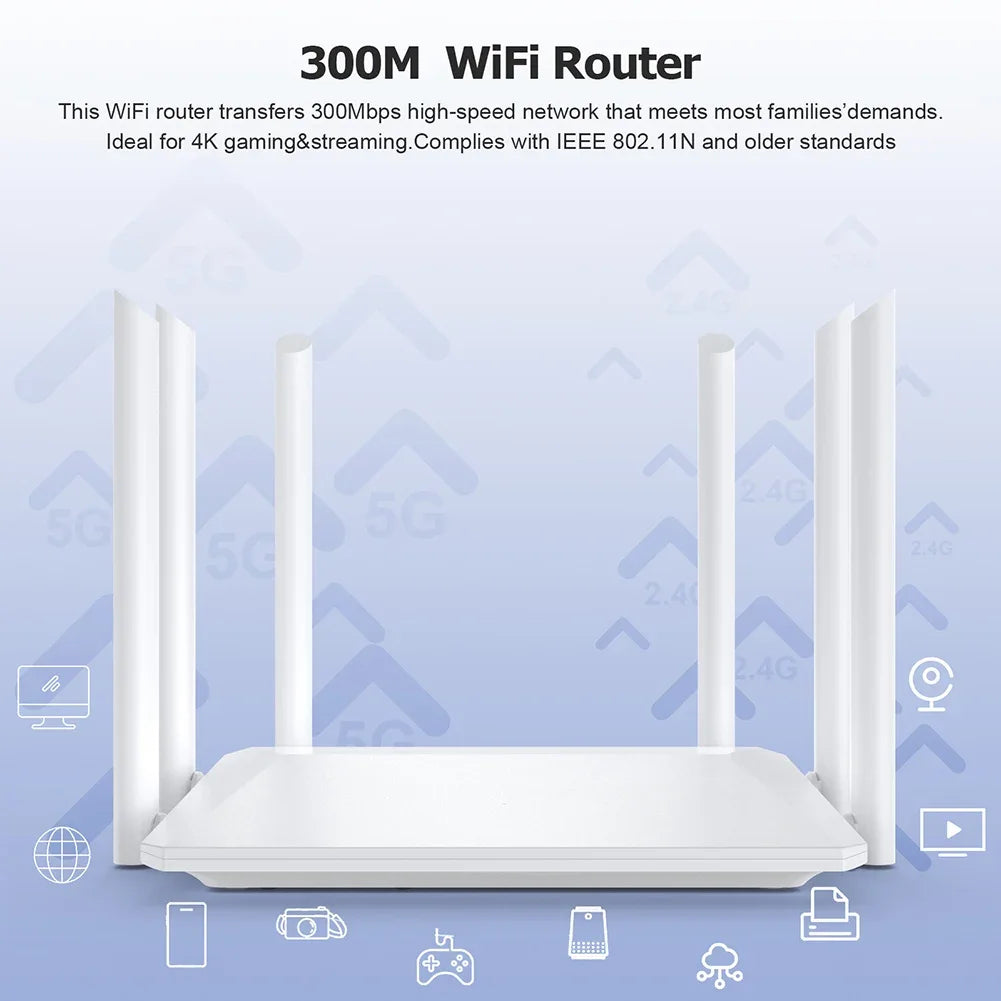 ⚡ EWIND HellSignal 1200M WiFi Router — Dual-Band 6-Antenna Monster for Gaming, Streaming & Digital Warfare