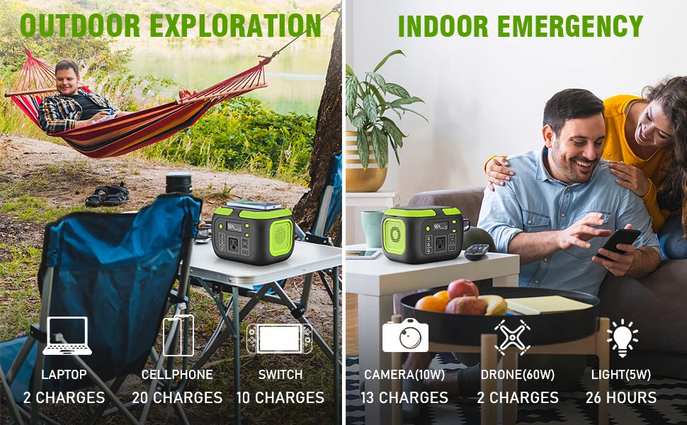 ⚡ SinKeu VoltRaid Portable Power Station — 600W / 300W / 200W / 120W Solar Generator Bank for Camping, Travel, RV & Chaos Survival