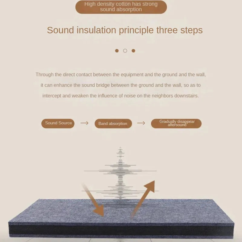 Floor Sound Insulation Shock Pad Indoor Interlayer Sound Insulation Anti-vibration Pad Three Layer Thick Shock-absorbing Sponge