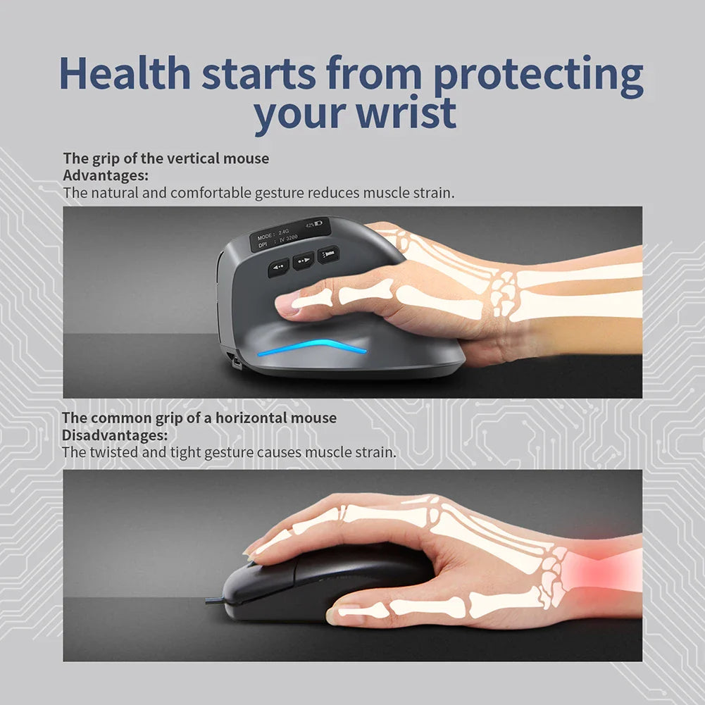 F-26C 2.4GHz Wireless Gaming Mouse 6 Buttons 3200DPI  Ergonomic Optical Mice Optical Gaming Computer Mouse for PC Laptop Gaming