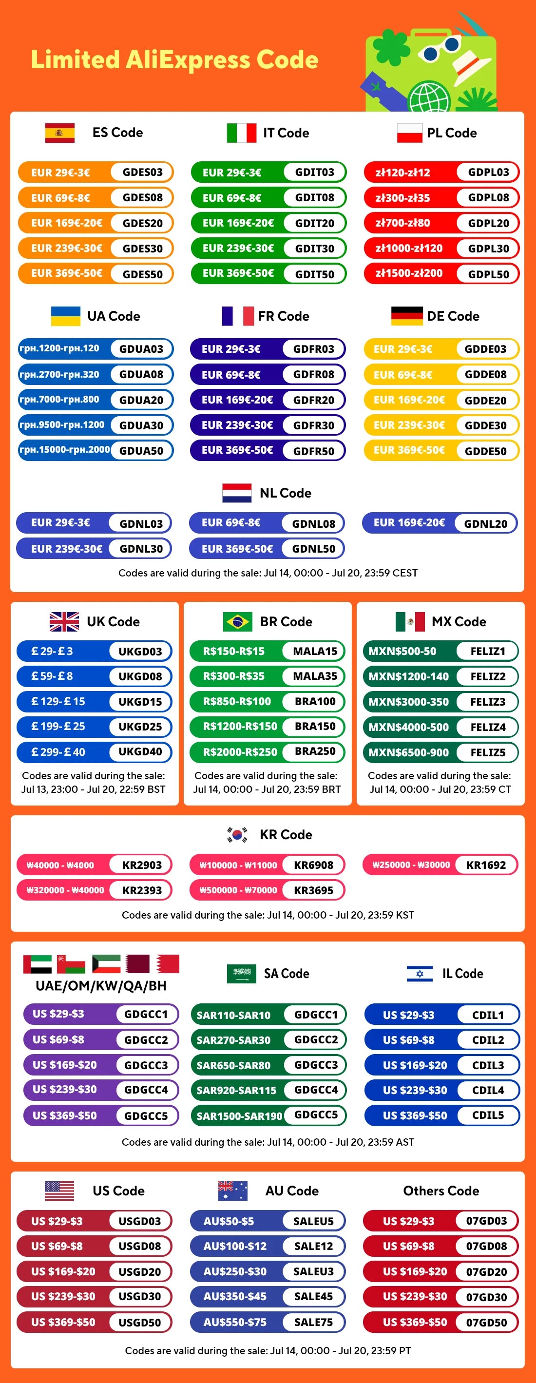 IronForge HDX Cab-Grade Blowgun Air Inlet Tee – Pro-Line Connector for High-Pressure Pneumatic Systems in Trucks, Pickups & Heavy Equipment - Premium inlet tee from dsers - Just $36.99! Shop now at Lizard Vigilante