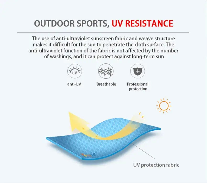 LNGXO Unisex Hiking Jacket Men Women Waterproof Quick Dry Camping Windbreaker Trekking Fishing Rain Coat Outdoor Anti UV Clothes