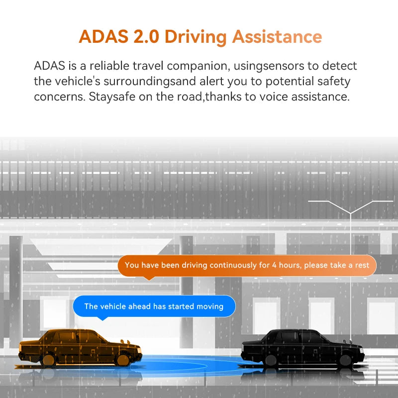 Road Vigil DDPAI Z60 4K+2K+1080P Tri-Channel Dashcam With GPS, 5GHz Wi-Fi, ADAS & NightVIS 2.0 (24H Parking Guard)