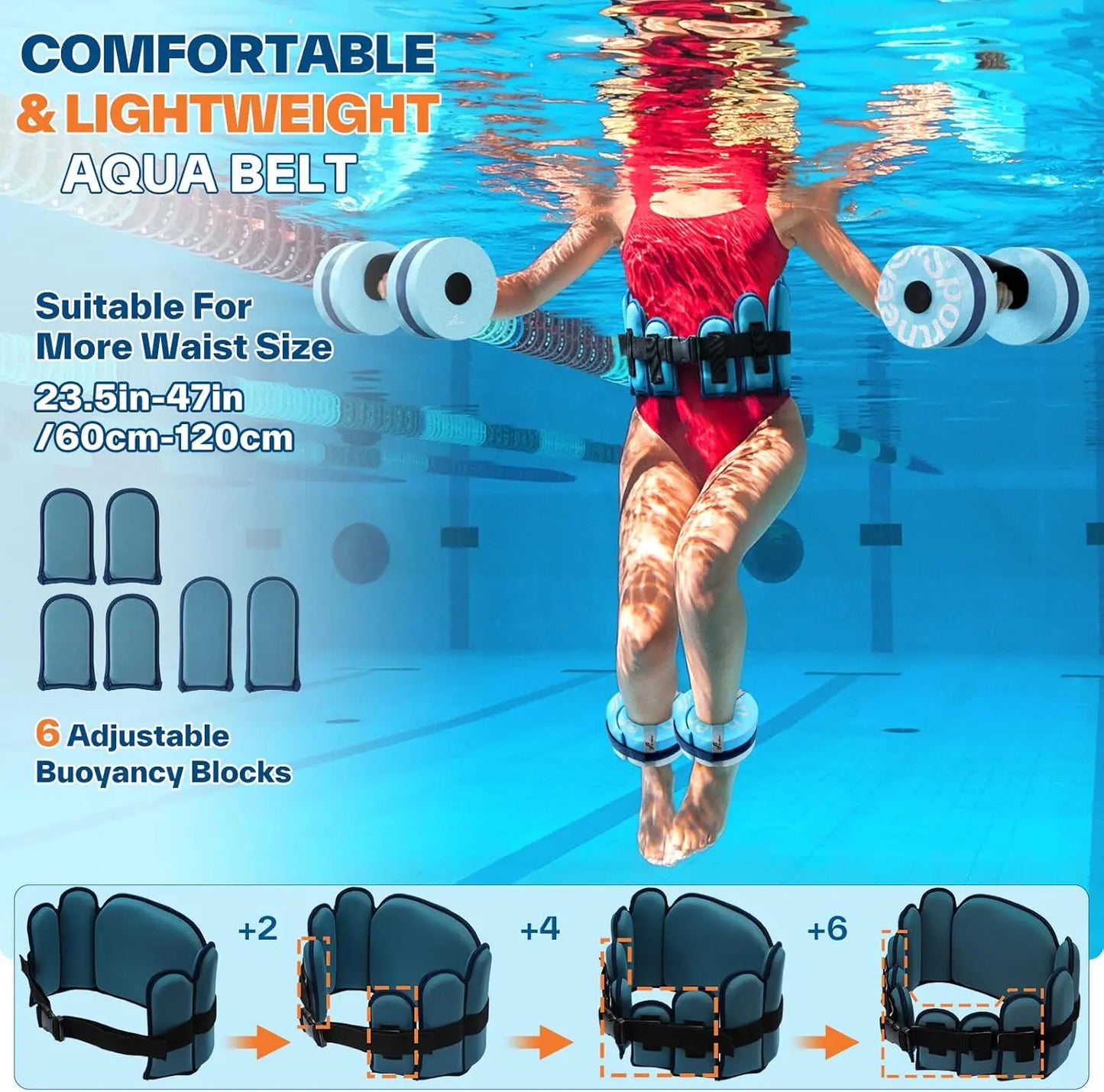 6-Piece Aqua Fitness Set – Swim Belt, Ankle Weights & Water Exercise Equipment for Pool Therapy