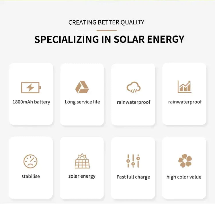 Solar High Power LED Camping Light 3 Modes Rechargeable Portable Lanterns Outdoor Emergency BBQ Waterproof Tent Lighting Lamp