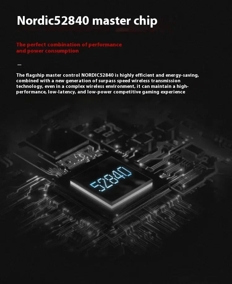 Waizowl OGM Pro V2 Hades Gaming Mouse Customize Wireless Three-Mode Paw3950 30000dpi Lightweight Gaming Mouse E-sports Ergonomic