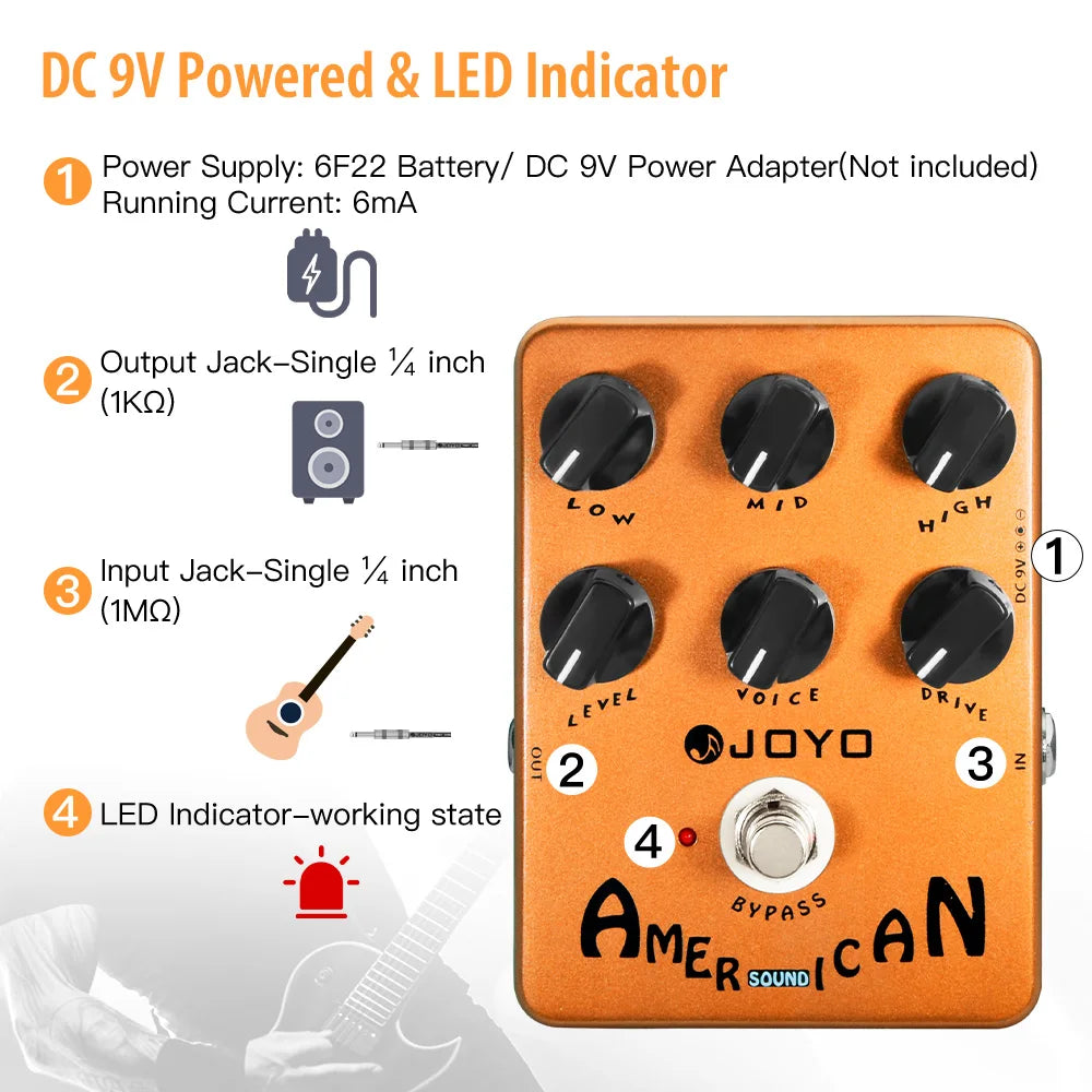 JOYO JF-14 American Riot Overdrive Pedal — Deluxe Amp Simulator for Clean-to-Chaos Tone Control & Vintage Rock Voltage
