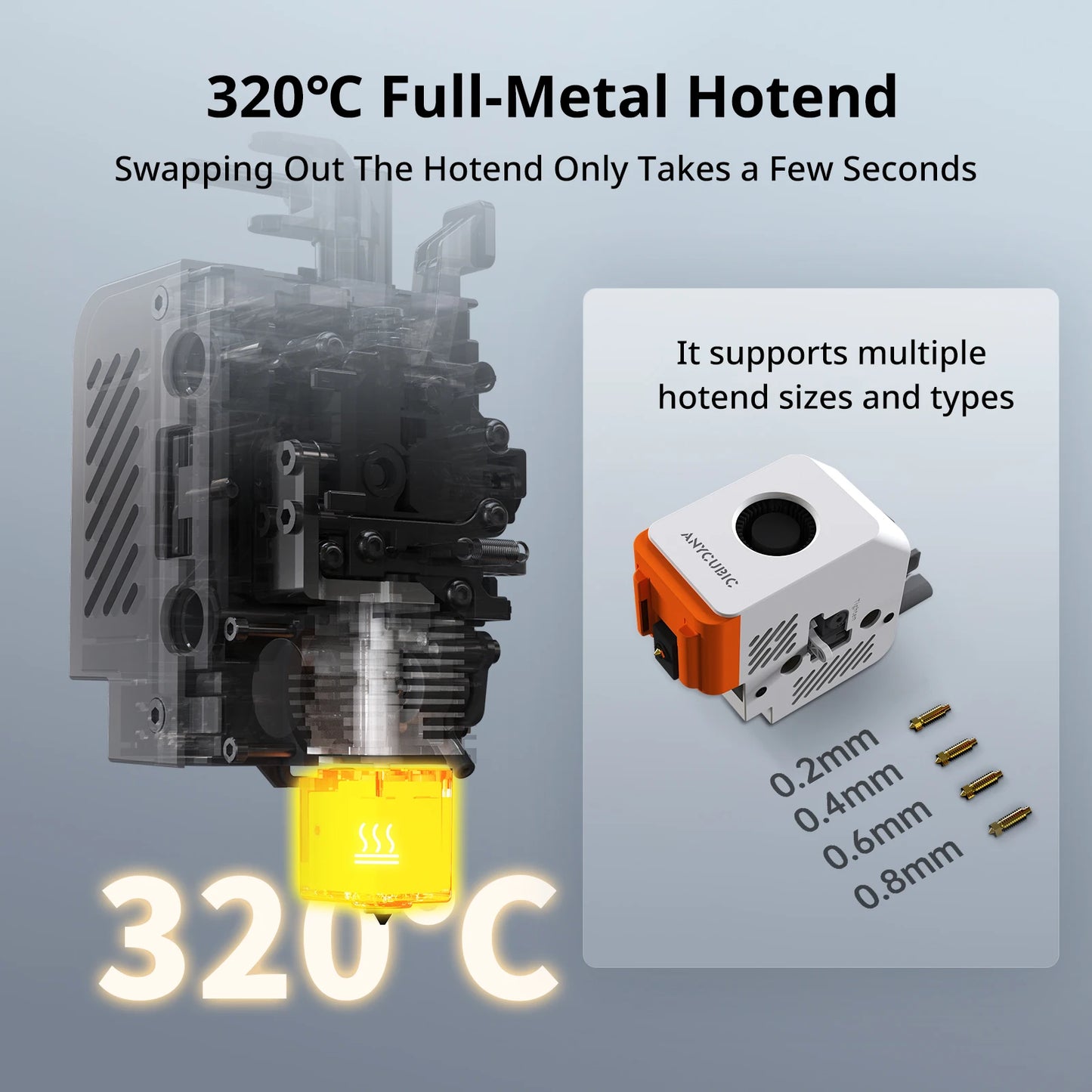 Kobra S1 InfernoCore 600 High-Speed Precision Forge