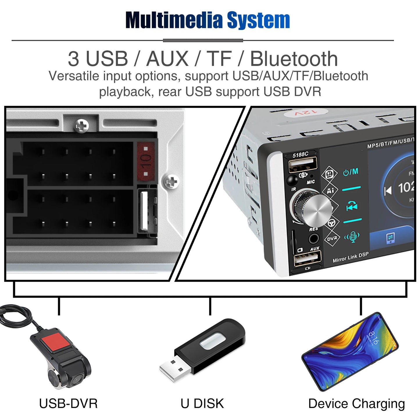 ESSGOO InfernoDrive 5" HD Car Stereo — The Rebel’s Wireless Command Center