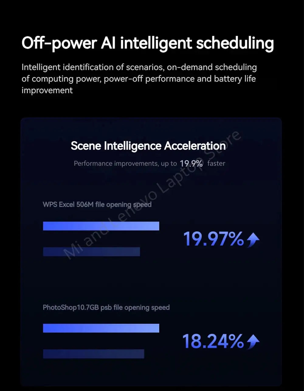 Xiaomi REDMI Book 16 2025 C5-220H 2.5K 120Hz Screen/ REDMI Book 14 2025 C5-220H 2.8K 120Hz Screen