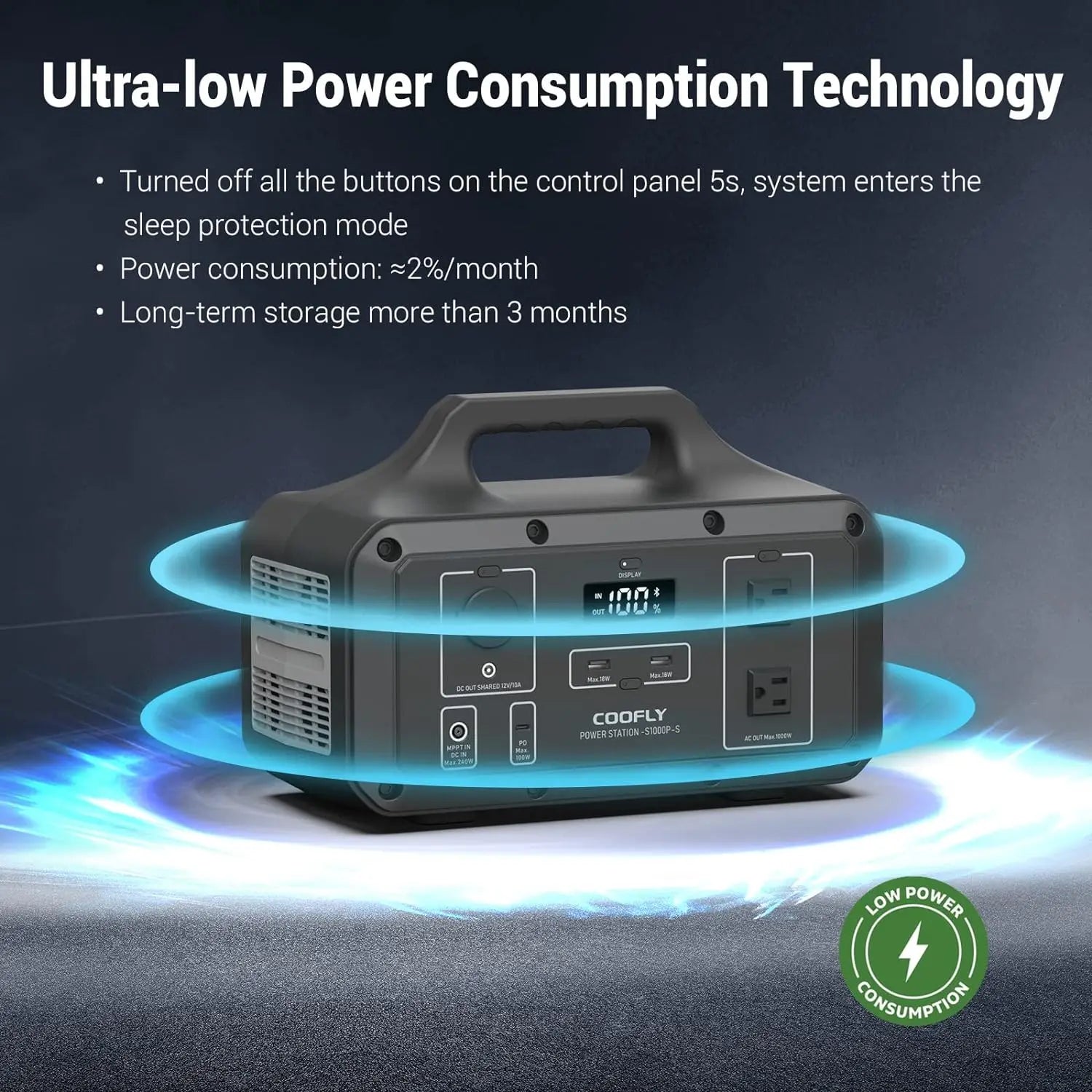 COOFLY 1021Wh Portable Power Station | Solar Generator with 2x110V AC Outlets | PD 100W Fast Charging Solar-Ready Mobile Power Bank - Premium power bank from Lizard Vigilante - Just $288.88! Shop now at Lizard Vigilante