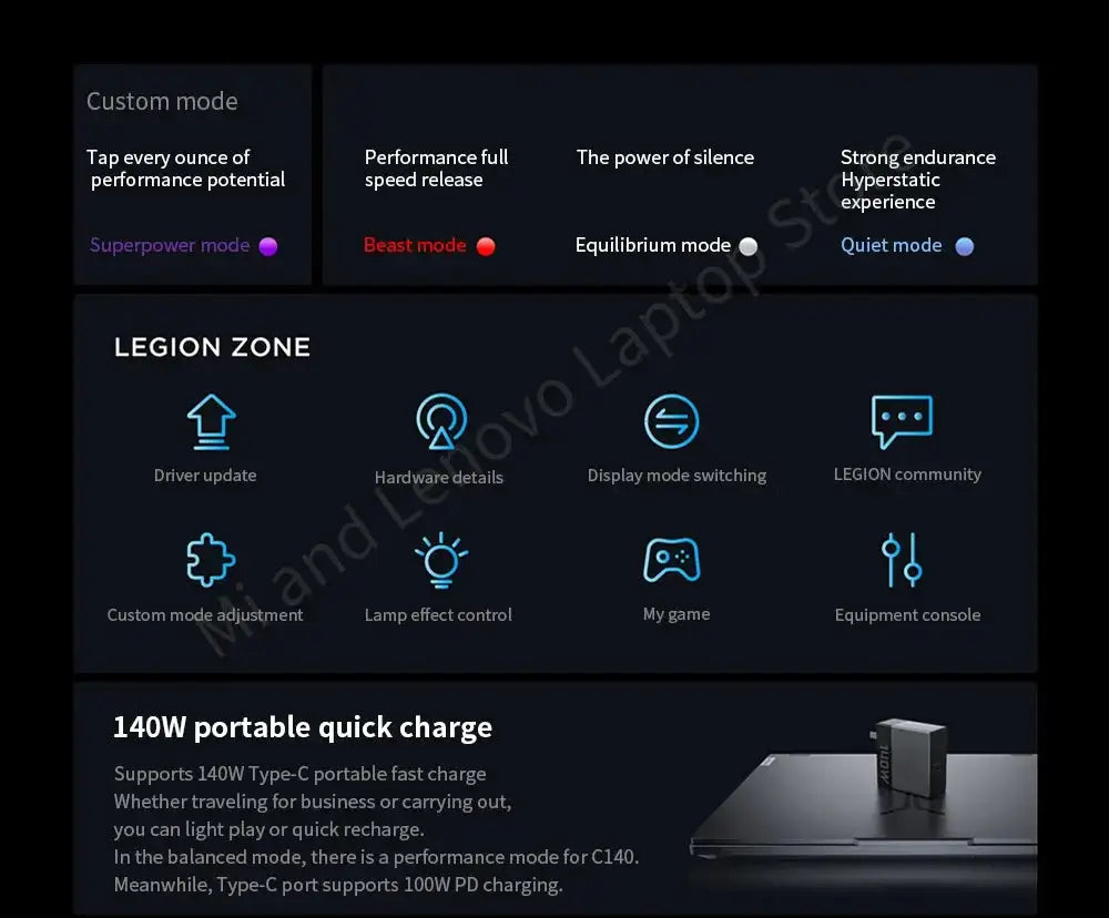 Lenovo Legion R7000 2024 R7 8745H RTX 4060 144Hz 16inch  Game