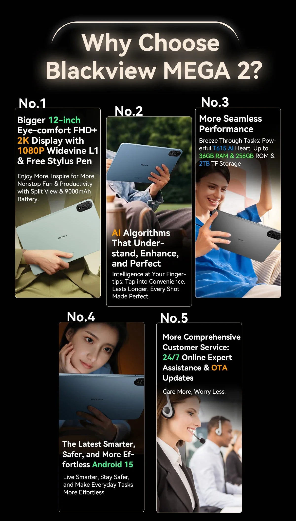 Blackview MEGA 2 Tablets 12 inch 2K Display Widevine L1 24GB(8+16) Android 15 256GB 9000mAh AI Main Camera Pad PC