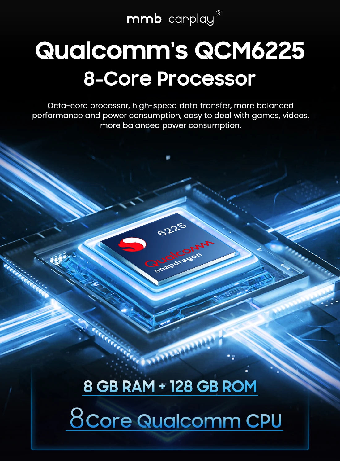 MMB MAX 5.0 “Road Riot AI Box” — Android 13, 8-Core QCM6225, Wireless CarPlay & Android Auto, Split-Screen GPS, 8GB+128GB, Netflix/YouTube