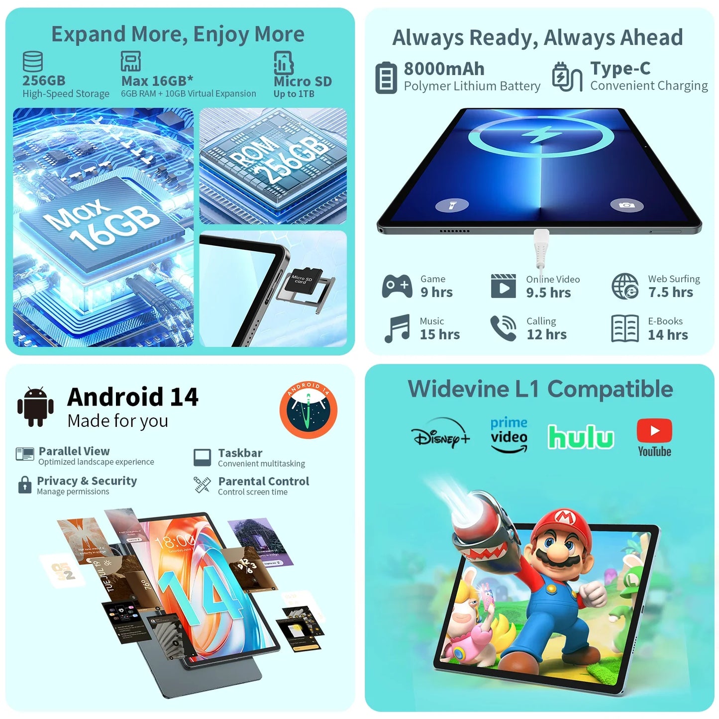 Odea S11 Tablet, 11 Inch Tddi, Android 14, (6+10)16Gb Ram, 256Gb Rom, 4g Lte, 8000Mah, 1920X1200, Unisoc T606, 8 Cores, Mali-G57, 5g Wifi, Gps, Sim Slots*2, Tf up to 1Tb, for Netflix Widevine L1